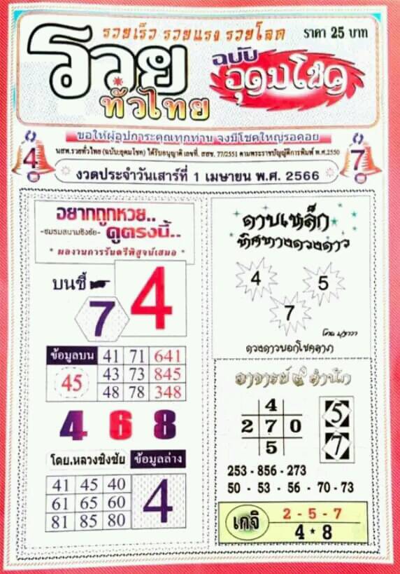 หวยเกจิอาจารย์9สำนัก